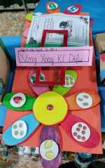 Ngo Thi Nhu Quynh