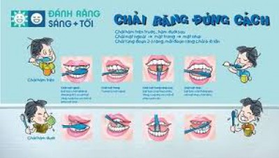 Bài tuyên truyền chăm sóc răng miệng cho trẻ mầm non tháng 11