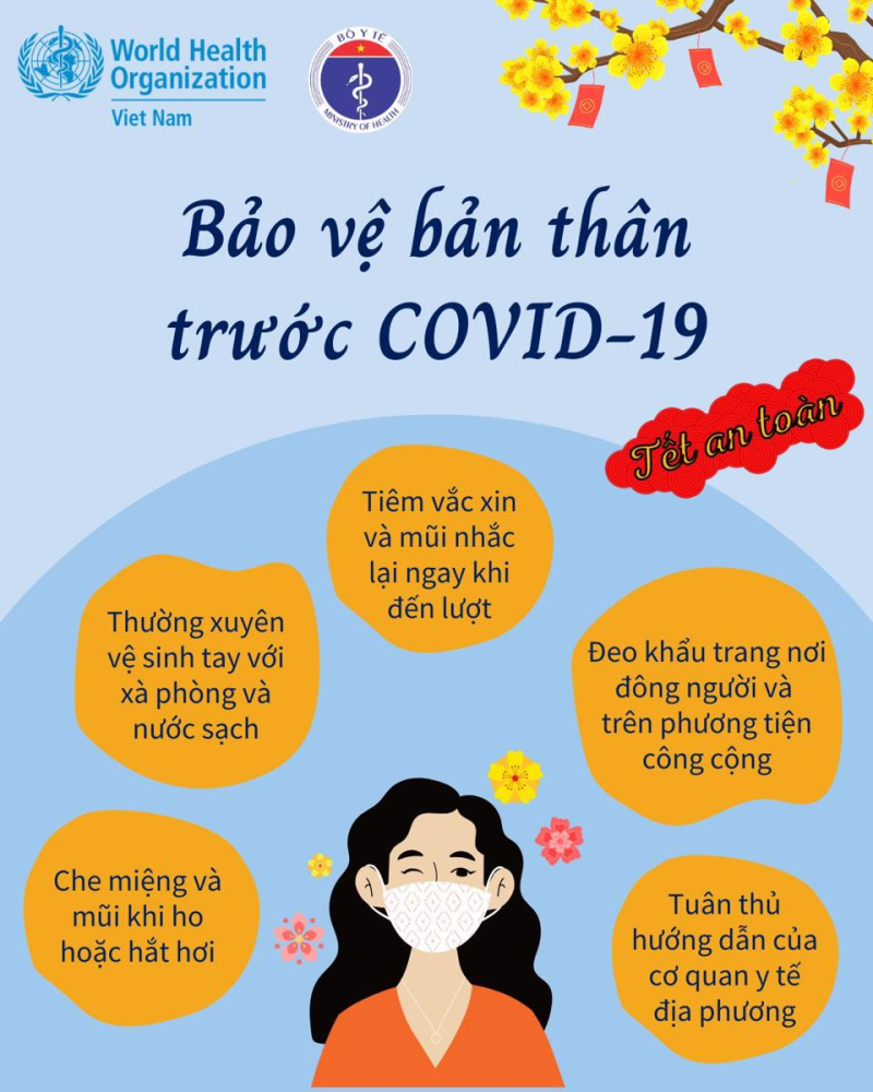 Khuyến cáo 5 biện pháp phòng chống Covid - 19 trong dịp lễ tết