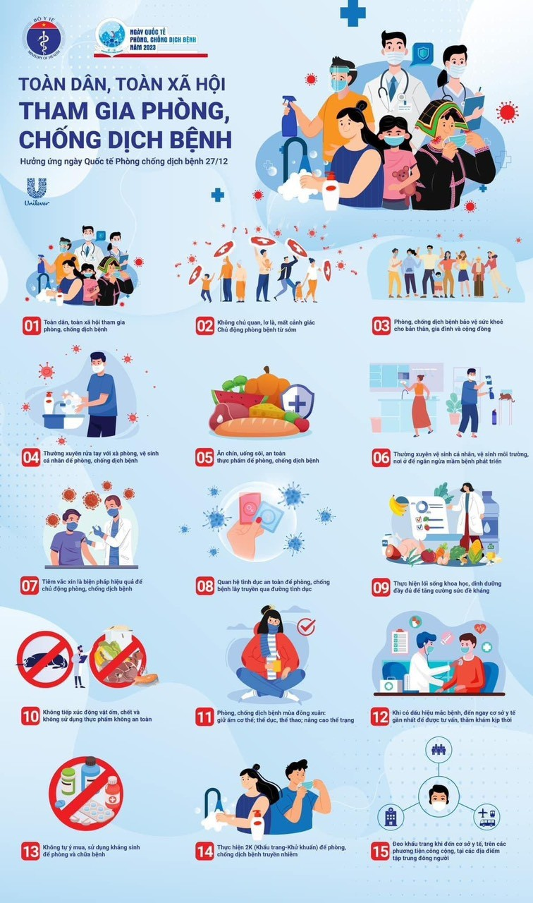 15 thông điệp sức khoẻ của Bộ Y tế gửi đến bạn và cộng đồng