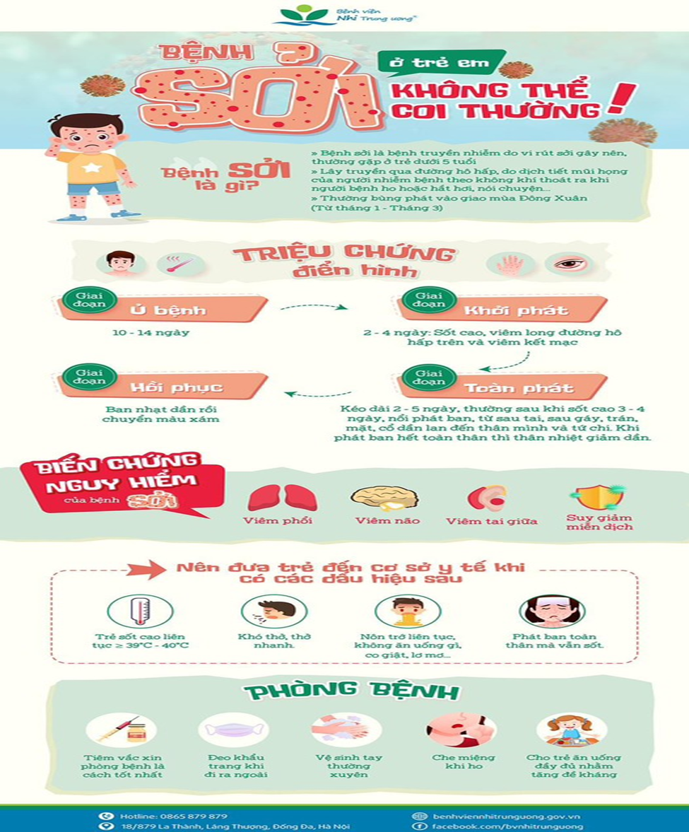 Tuyên truyền phòng chống bệnh Sởi