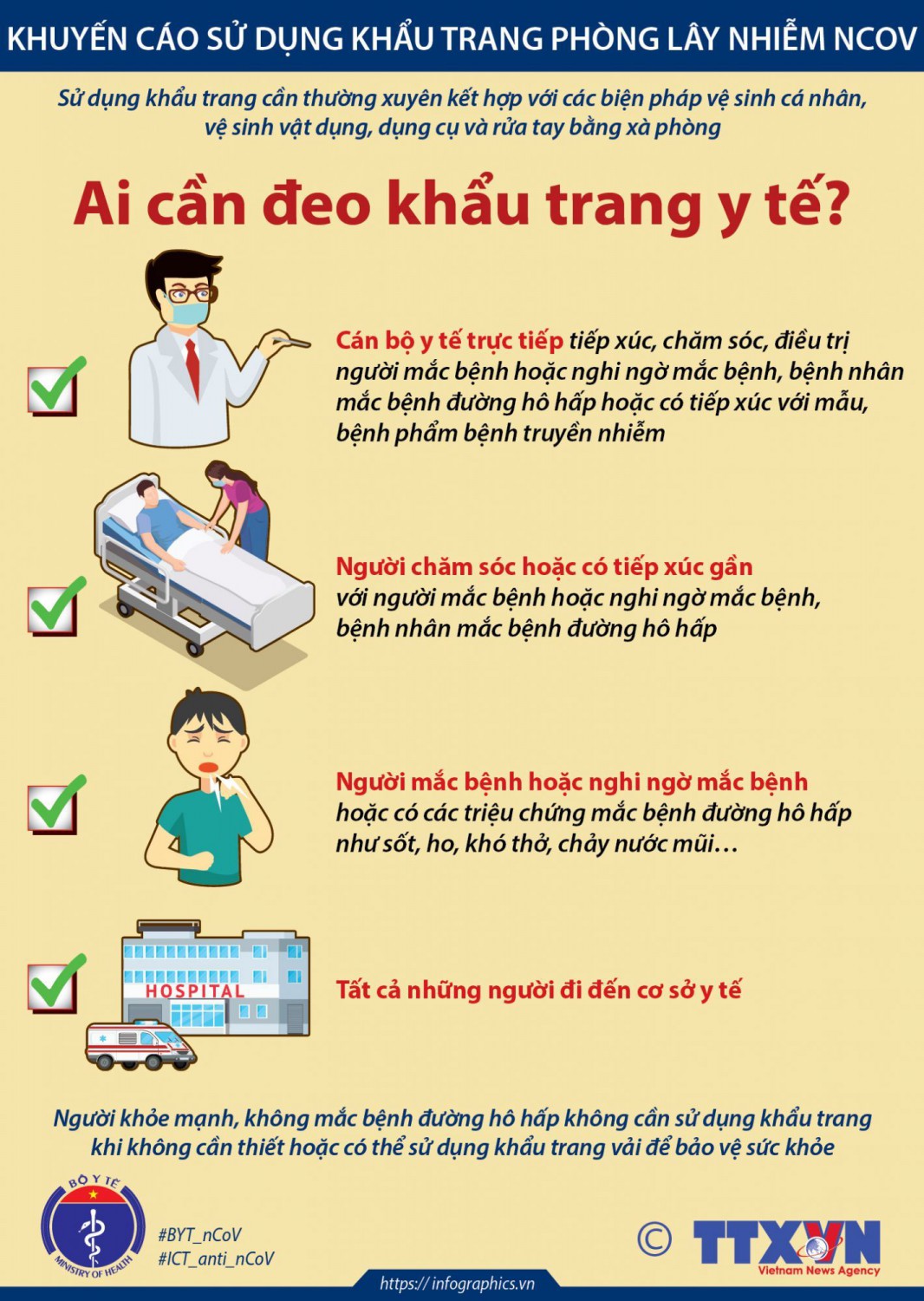 Bài tuyên truyền : Sử dụng khẩu trang đúng cách để phòng chống dịch bệnh Covic 19