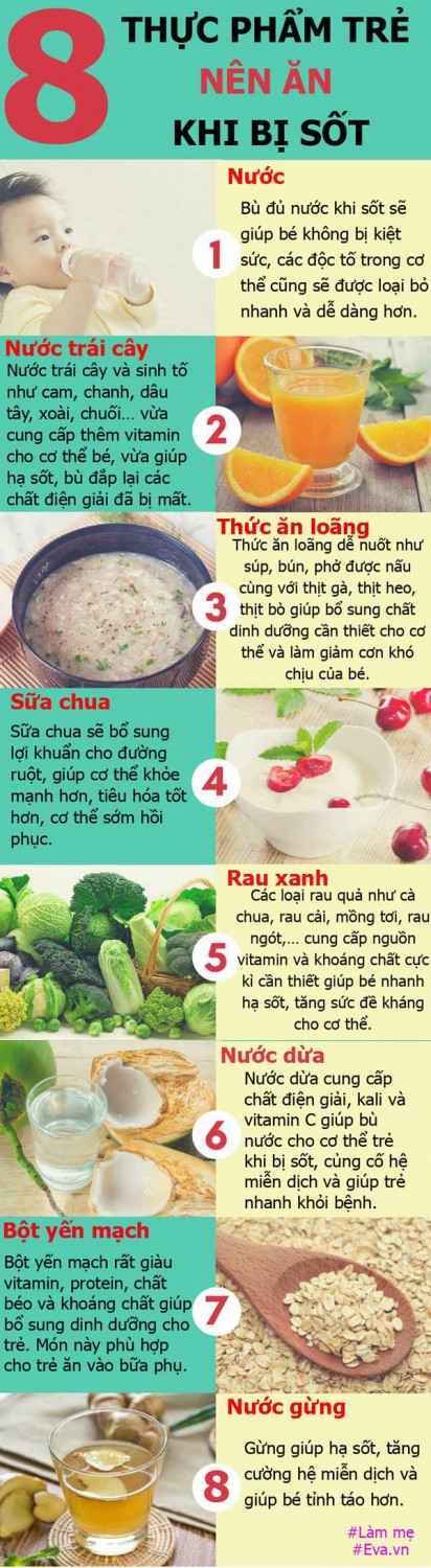 Chế độ ăn dành cho trẻ bị sốt gúp hạ thân nhiệt, giảm sốt