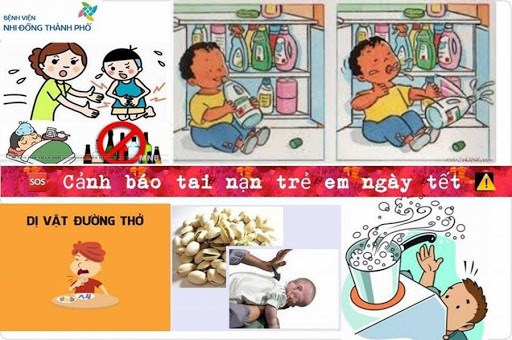 Tài liệu tập huấn " Sơ cấp cứu, cấp cứu  ban đầu các tai nạn thương tích và bệnh lý của trẻ