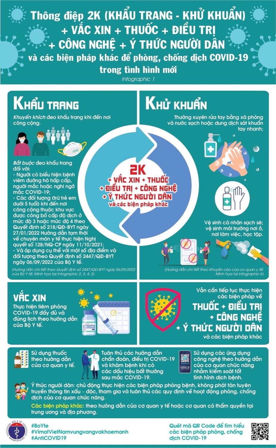 Thông điệp 2K (Khẩu trang-Khử khuẩn)