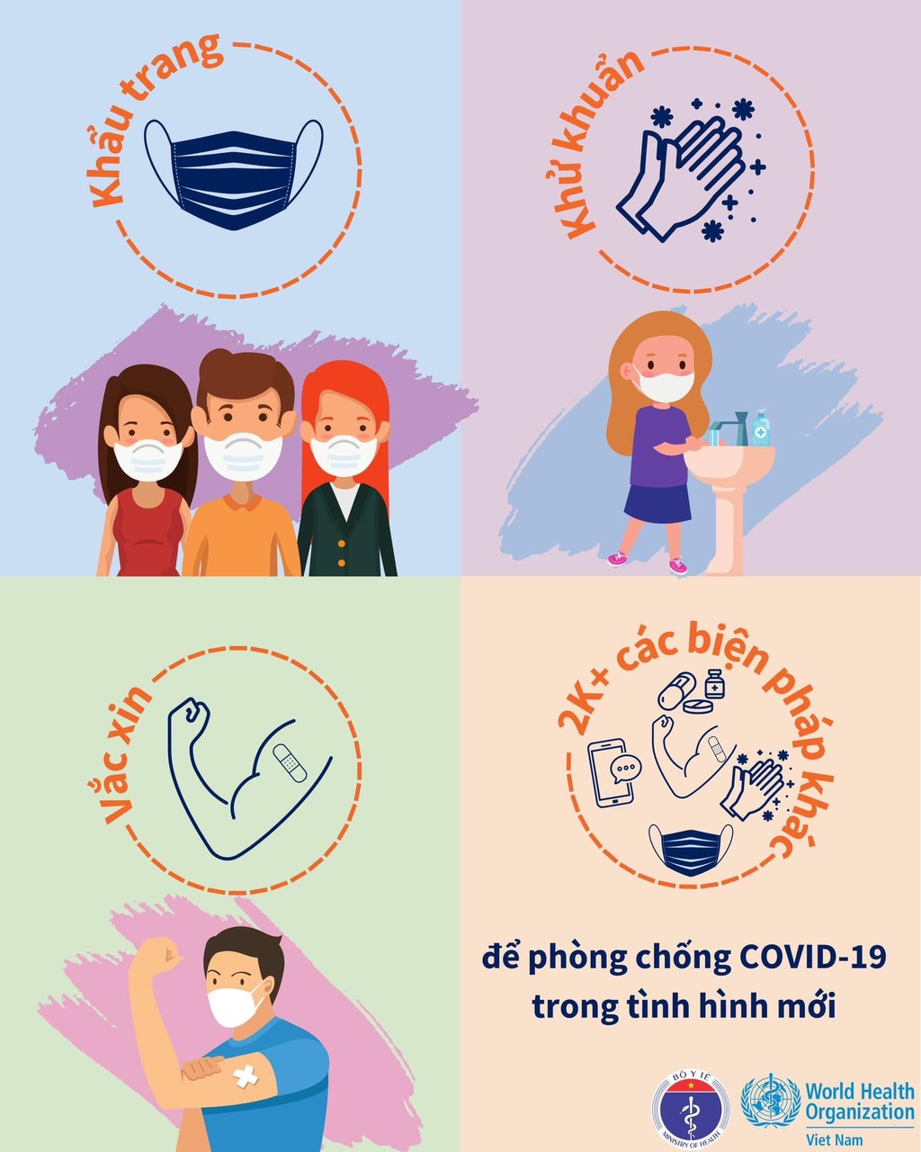 Phòng chống dịch Covid - 19 trong tình hình mới