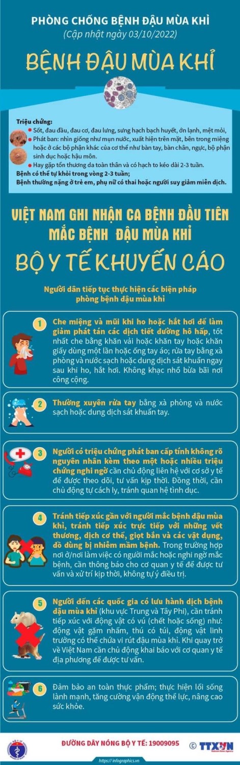 Phòng chống bệnh đậu mùa khỉ